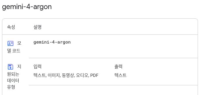 Google 공식 Gemini 4 Argon 문서의 입력 종류와 텍스트 출력 항목