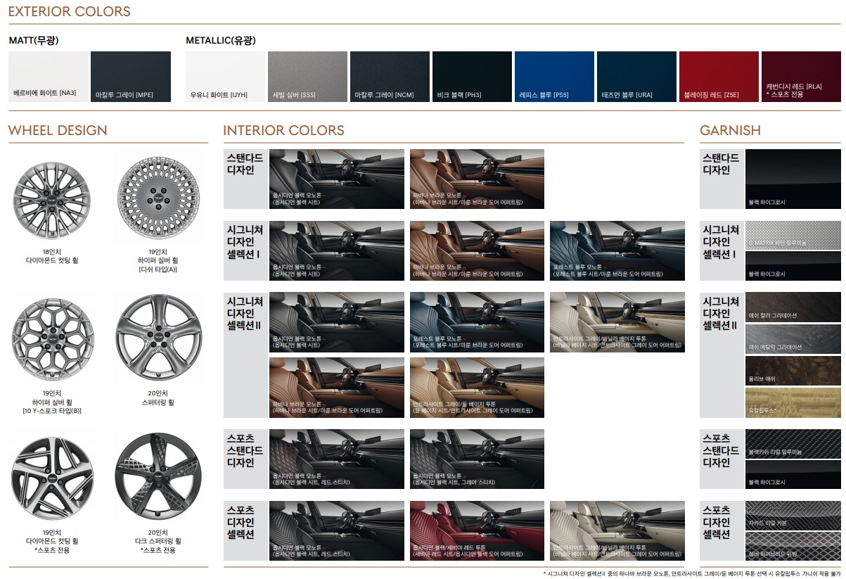 제네시스 G80 내장재 휠 디자인
