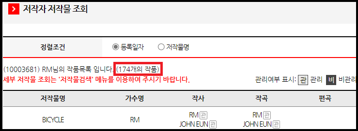 BTS-랩몬스터-저작권-작품목록