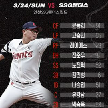 SSG 롯데 2차전 하이라이트 다시보기