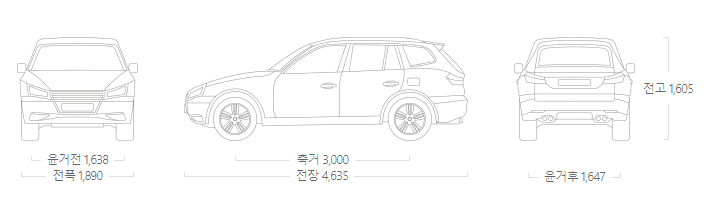 아이오닉5-차체크기