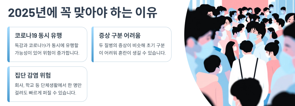 2025년에 꼭 맞아야 하는 이유