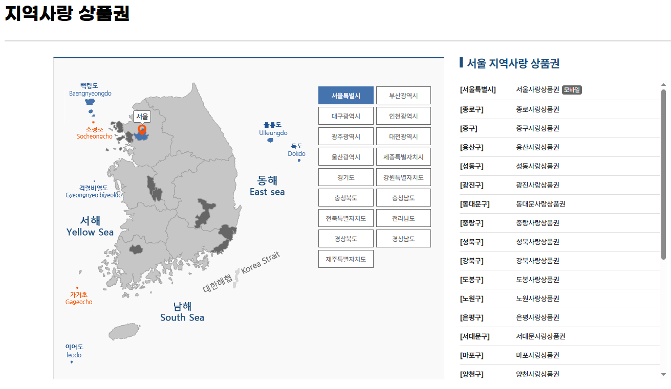 소상공인 민생회복 소비쿠폰 관련 총정리