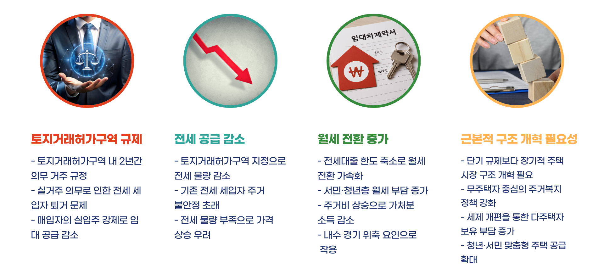10.15 부동산 정책, 주택시장 안정화 대책이 될까? 블로그 글 이미지 6