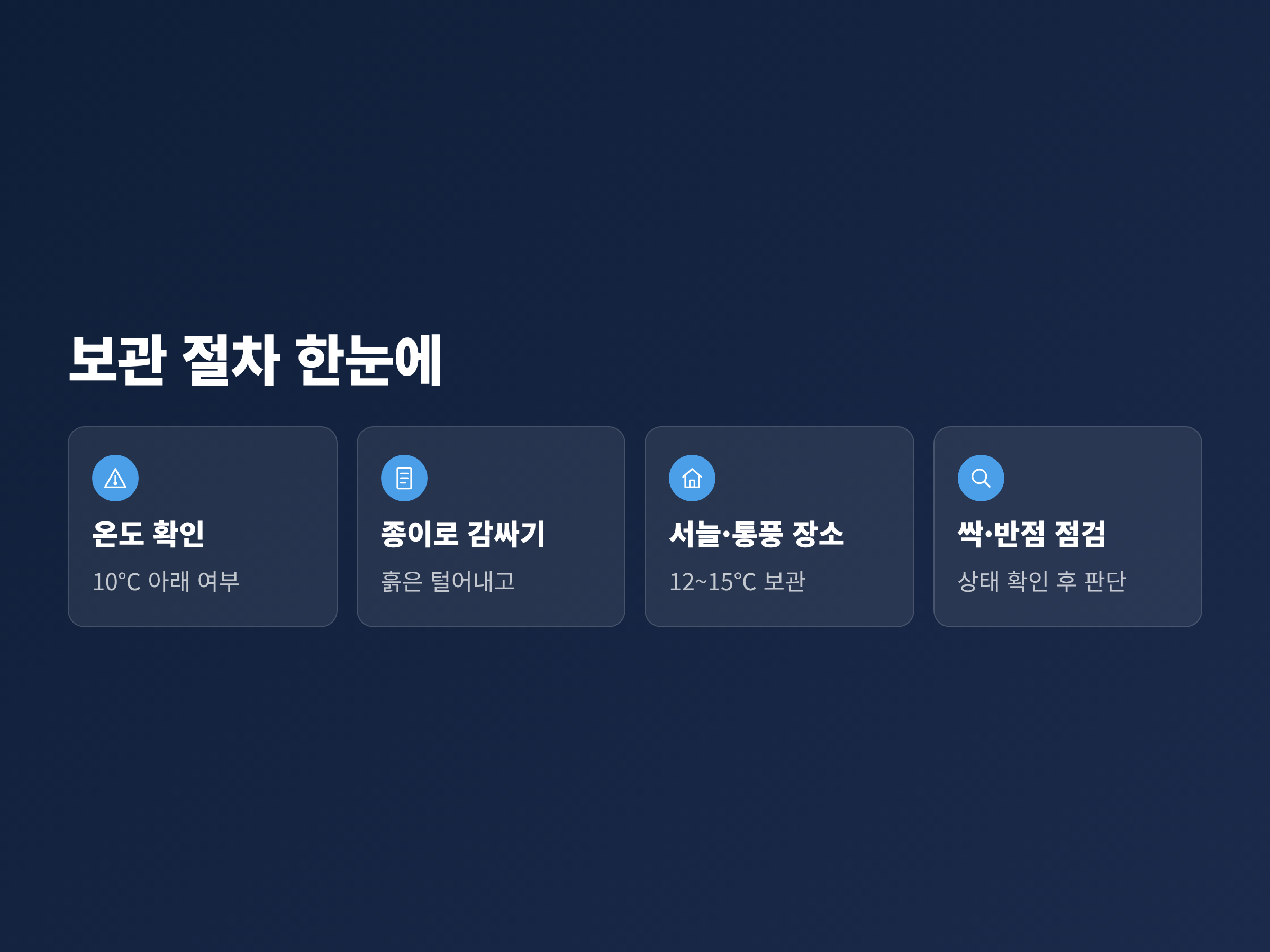 고구마를 사 온 뒤 보관 장소를 고르고 상태를 점검하는 순서