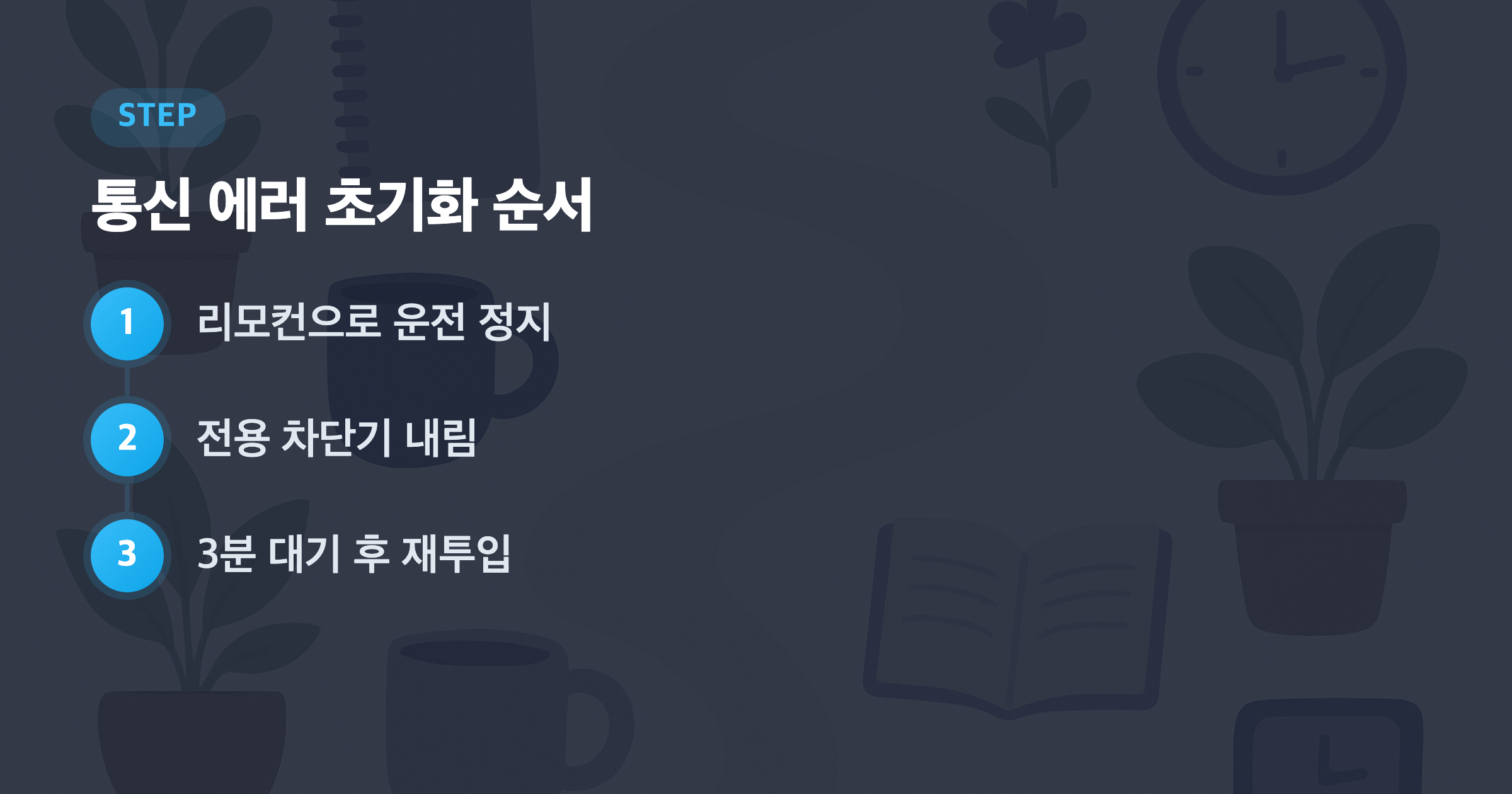 통신 에러 초기화 순서: 리모컨으로 운전 정지, 전용 차단기 내림, 3분 대기 후 재투입