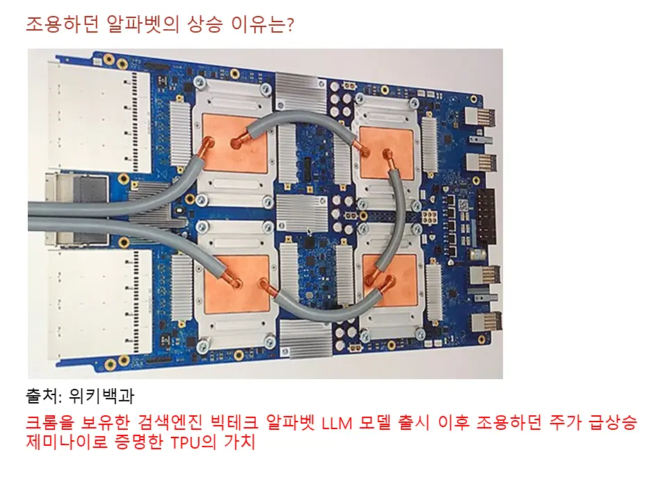 조용하던 알파벳(구글)이 갑자기 시총 1위 경쟁에 뛰어든 이유는? - 제미나이로 증명된 알파벳의 TPU 기술