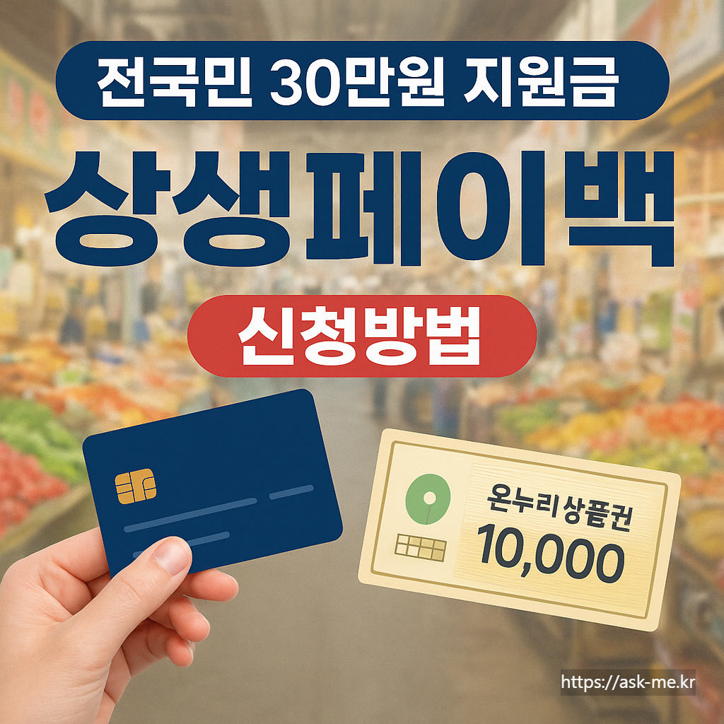 전국민 30만원 지원금 '상생페이백' 신청방법