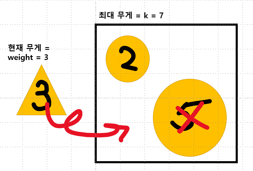 예시2 우
