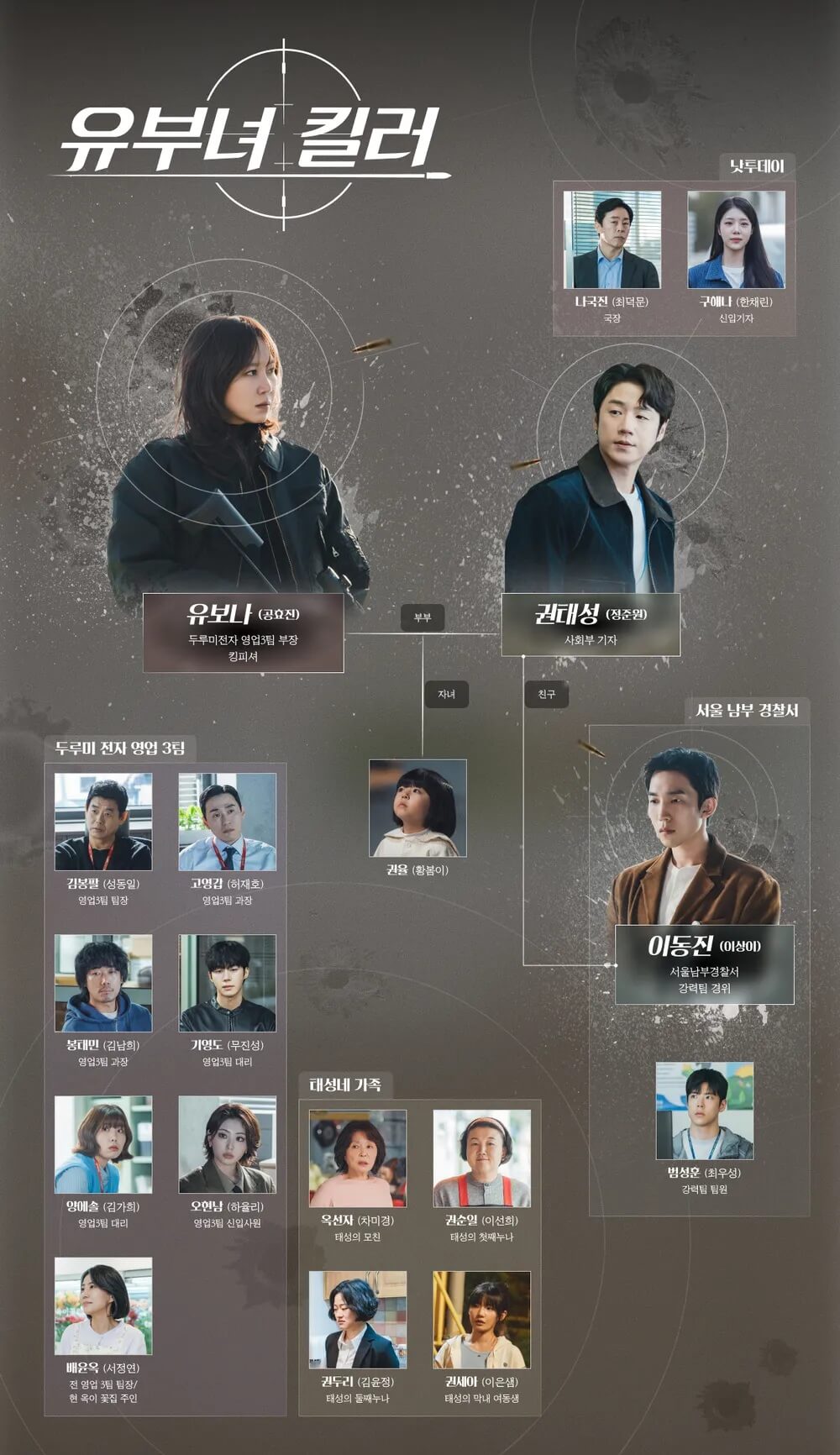 MBC 유부녀 킬러 공식 홈페이지 자료 5