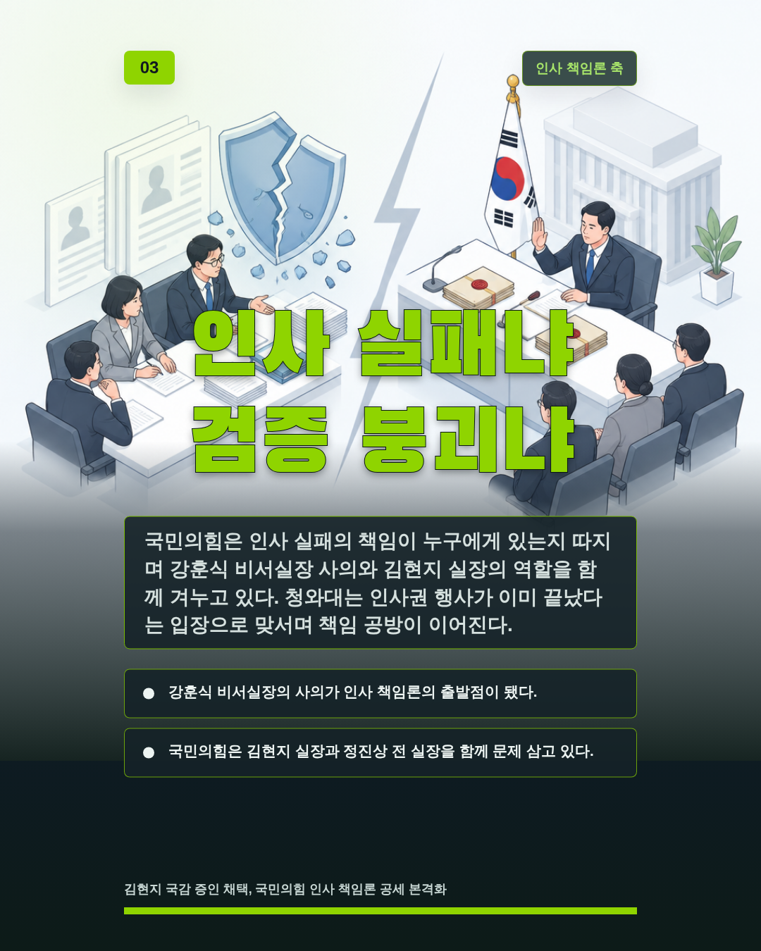 증인 채택 정면충돌