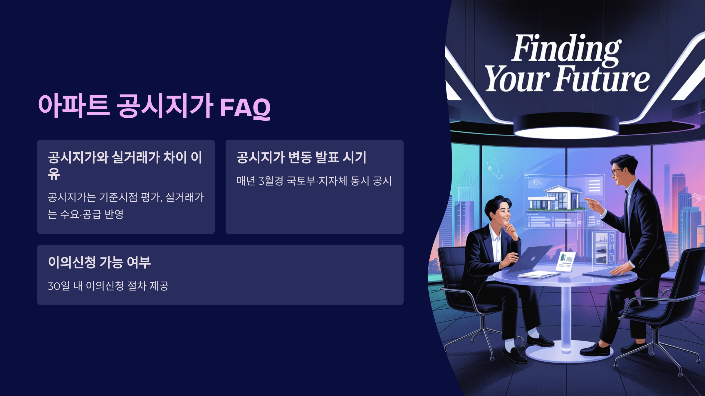 공시지가 vs 실거래가 비교표