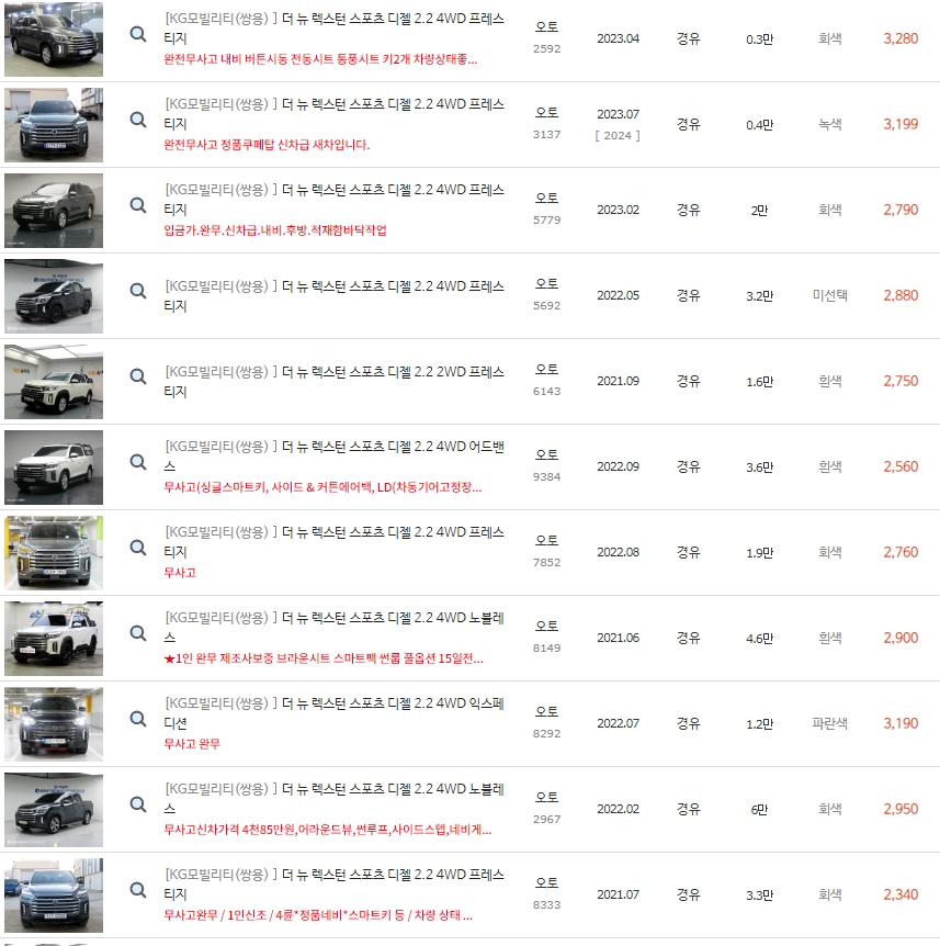 더 뉴 렉스턴 스포츠 중고차 시세 : 2,090만원~3,450만원