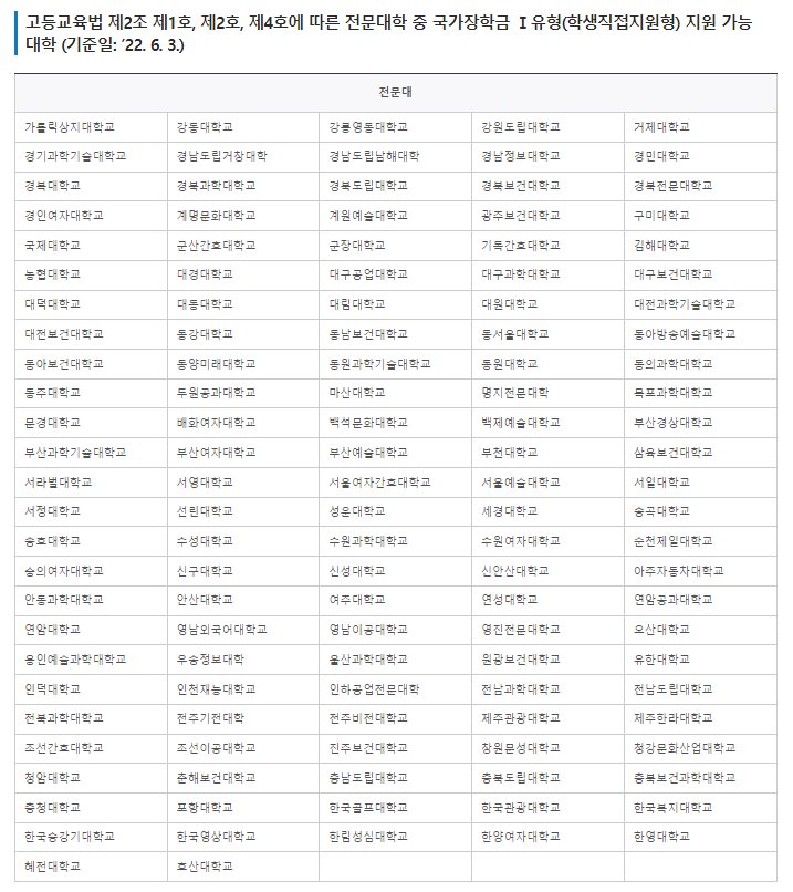 국가장학금