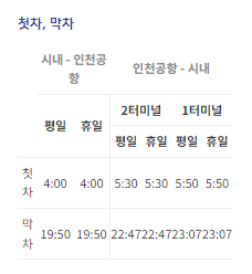 6300번 공항버스 시간표, 6200 공항버스 , 6013 공항버스 , 6014번 공항버스 노선도 요금 승차장