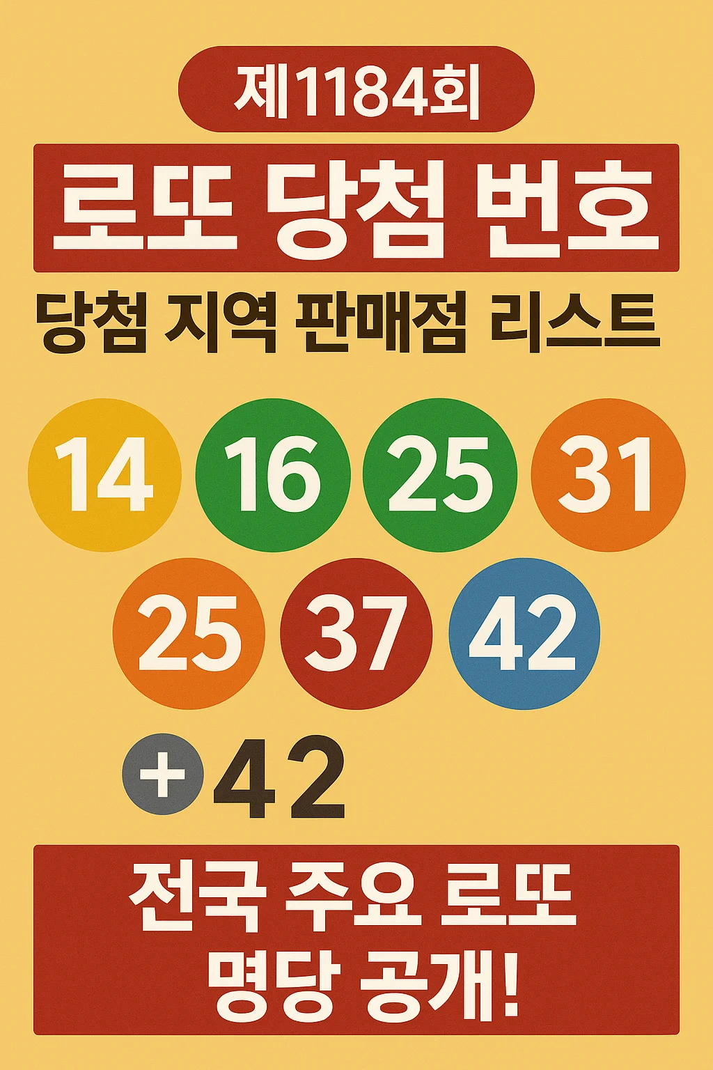 1184회 로또 1등 당첨 번호, 전국 명당 총정리, 1등 판매점
