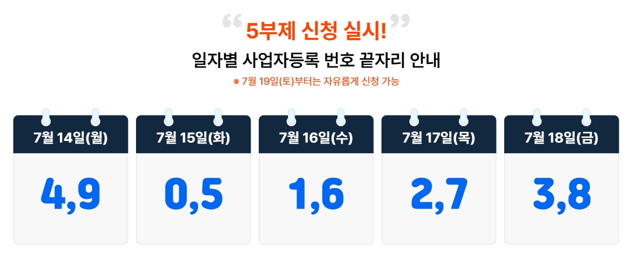 부담경감 크레딧 5부제 신청기간