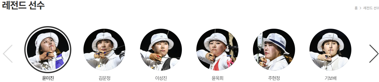 전설의 리그 레전드 선수들 사진들