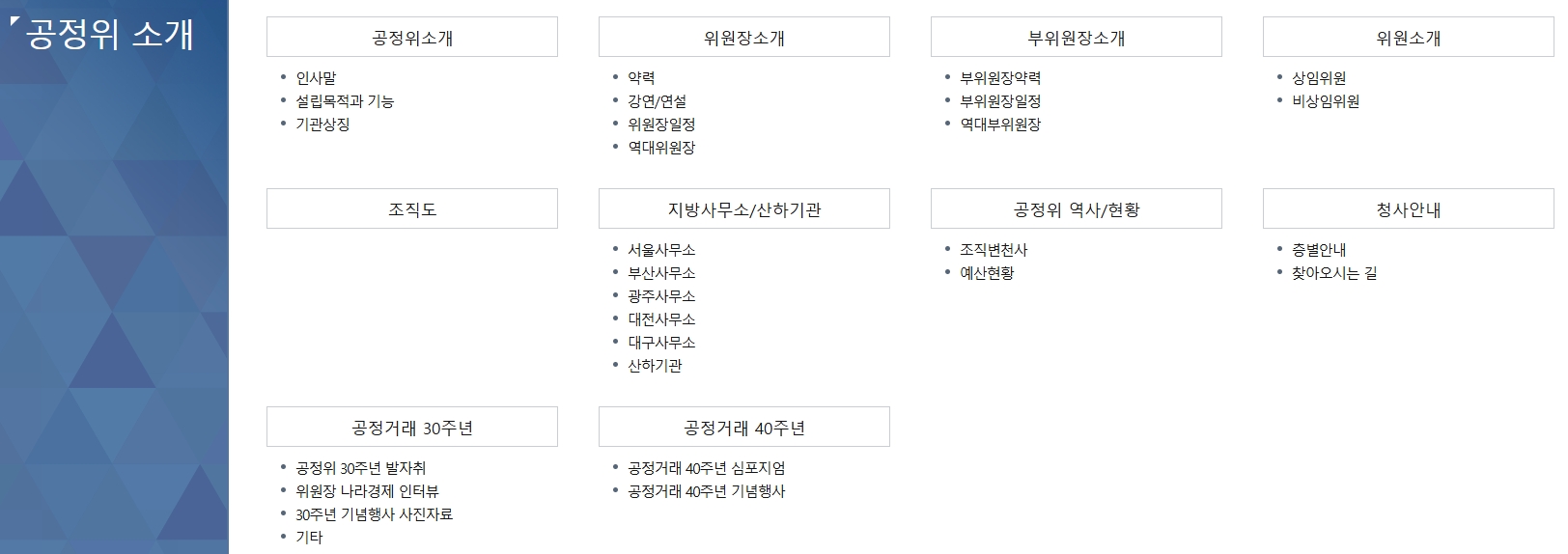 공정위 사건 심사 및 처리 절차도가 상세하게 안내된 화면