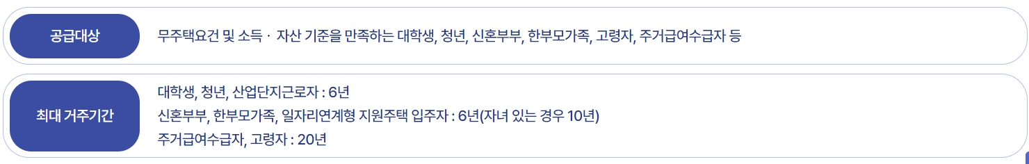 행복주택