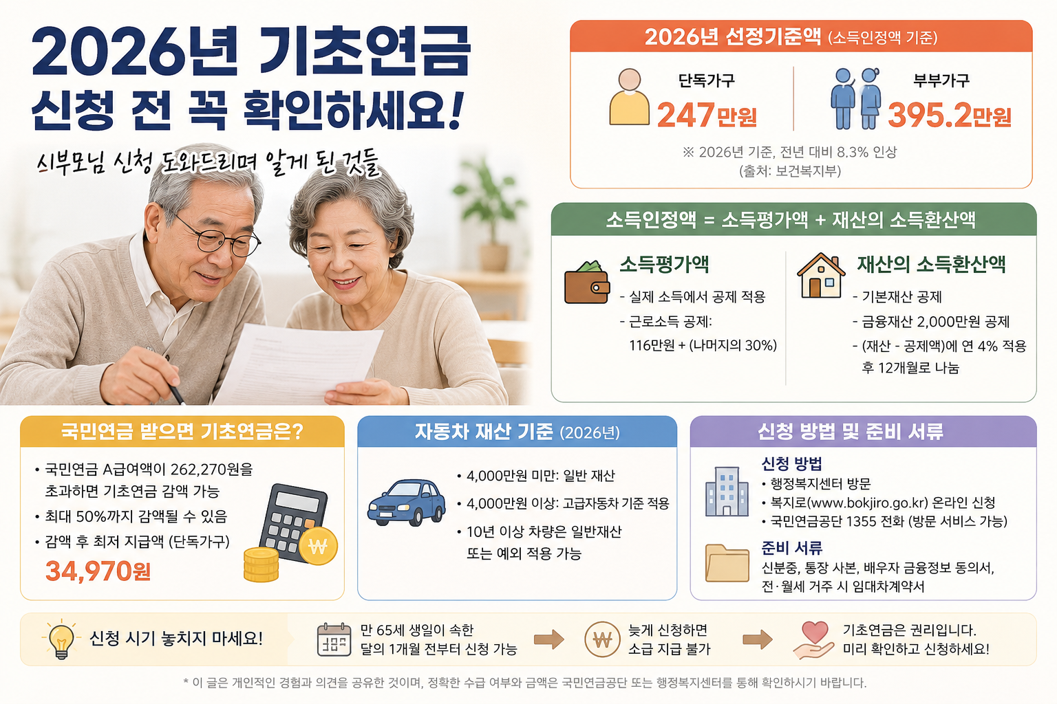 2026 기초연금 (소득인정액, 감액제도, 자동차 기준 변경과 신청 방법)