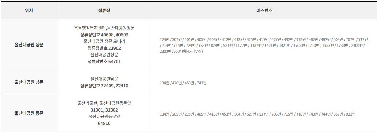 울산대공원장미축제