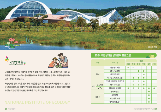 국립생태원 생태교육 프로그램