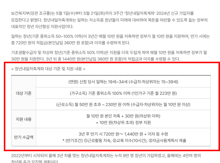 청년 내일저축계좌 신청방법 총정리