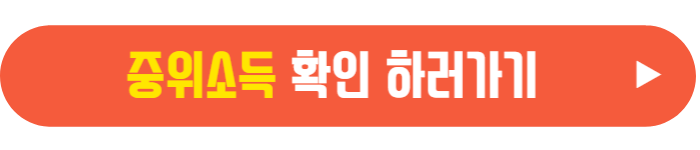 중위소득 확인 바로가기