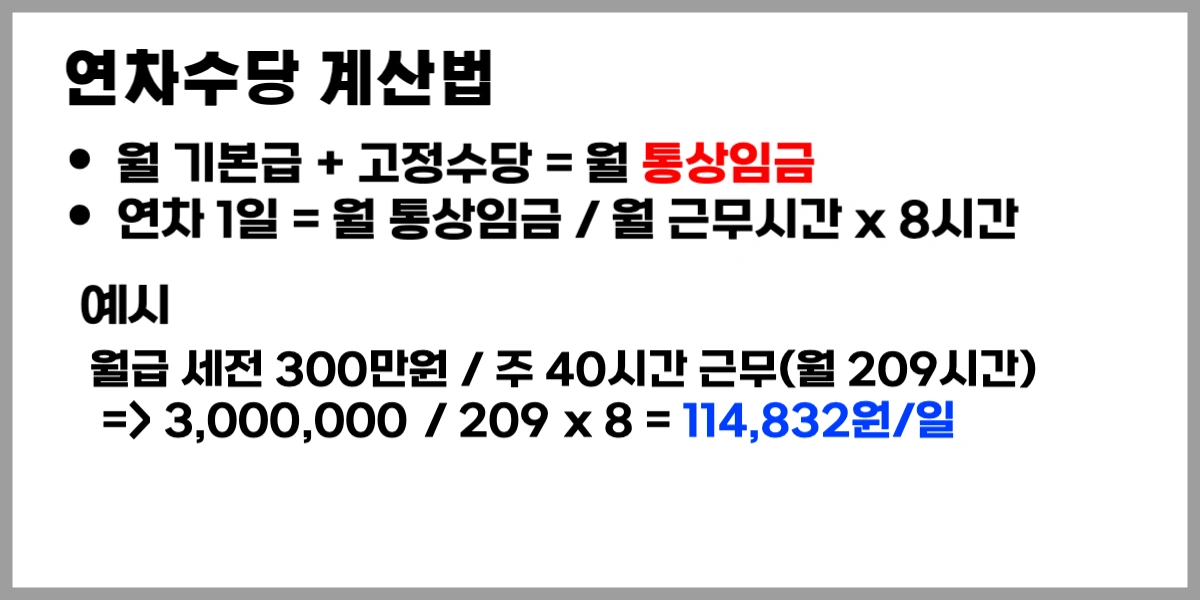 연차수당-계산법