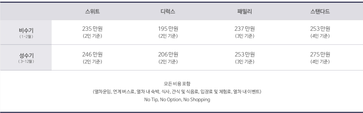 해랑 동부 1박2일 가격