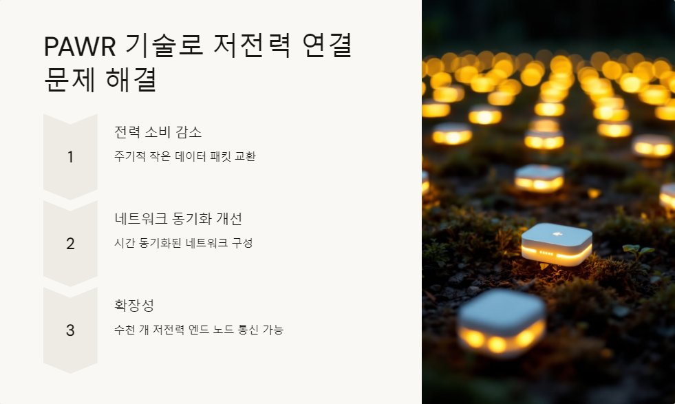 저전력연결