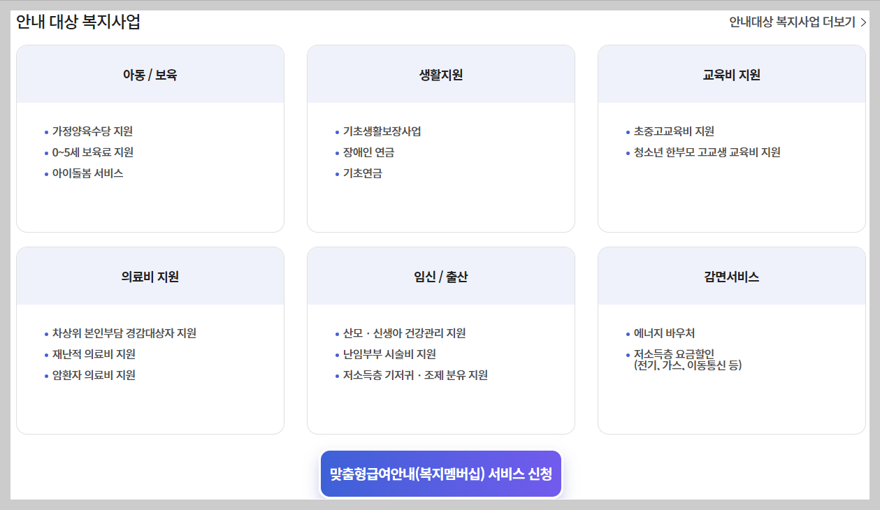 2026 숨은 복지급여 혜택 7가지 총정리｜자활&middot;장제&middot;긴급복지까지!