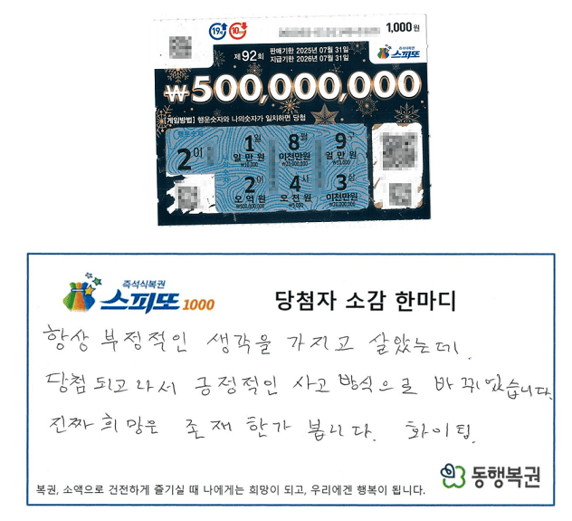스피또 2000 60회 출고율