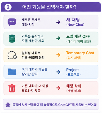 어떤 기능을 선택해야 할까?