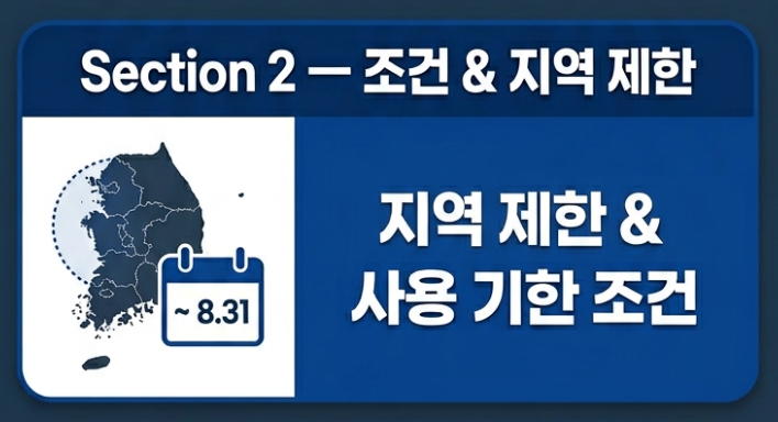 주유소·병원 사용 조건과 지역 제한 기준