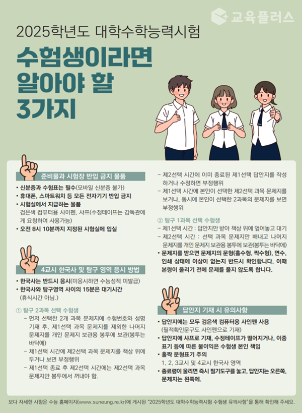 2025 수능 수험생 입실시간 준비물 유의사항