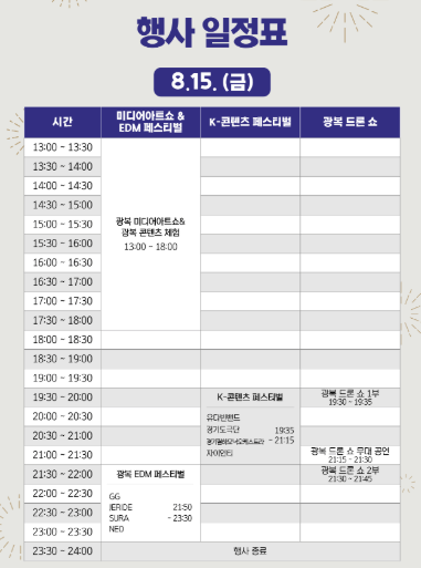 거북섬 경기바다 드론쇼