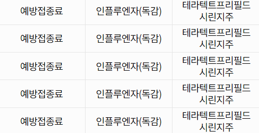 독감 예방접종 비용 및 최저가 확인 방법 중 독감 인플루엔자는 다 같다는 사진