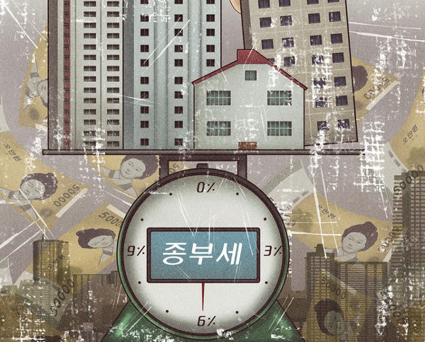 종부세 과세대상