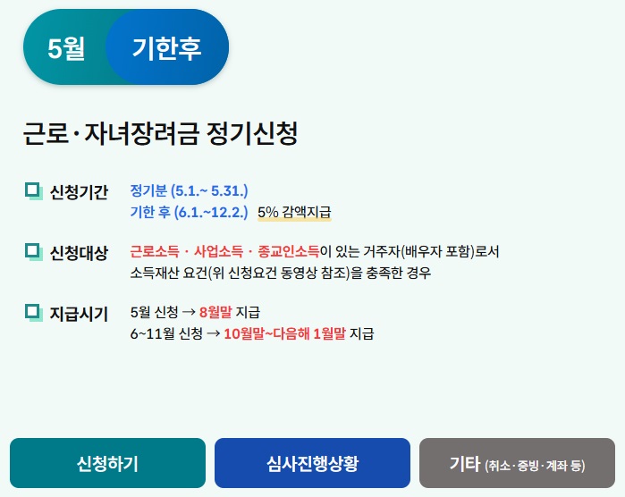 근로장려금-정기신청-안내-이미지