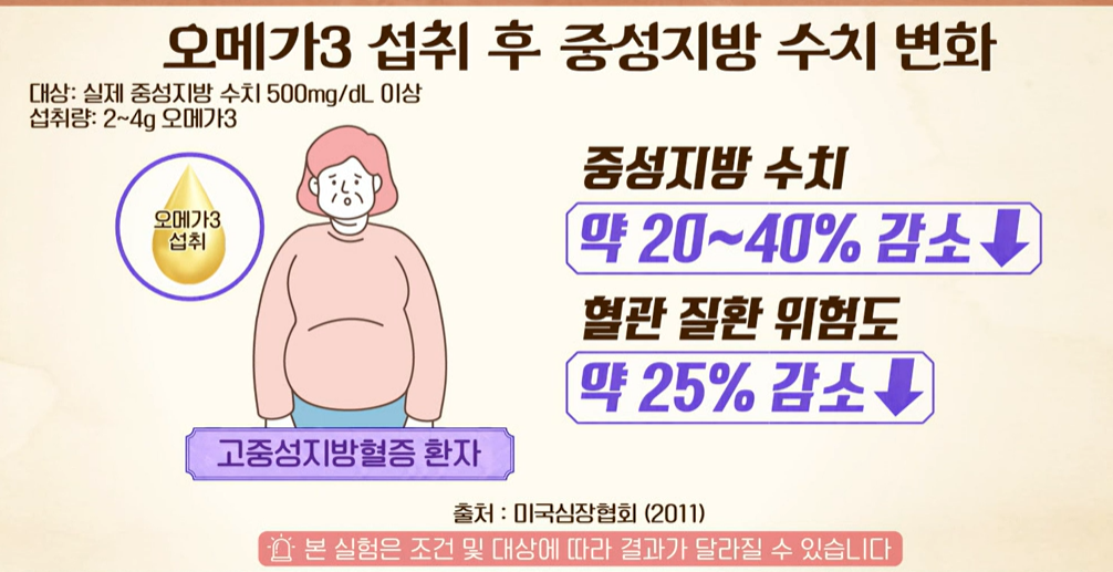 오메가3 효능