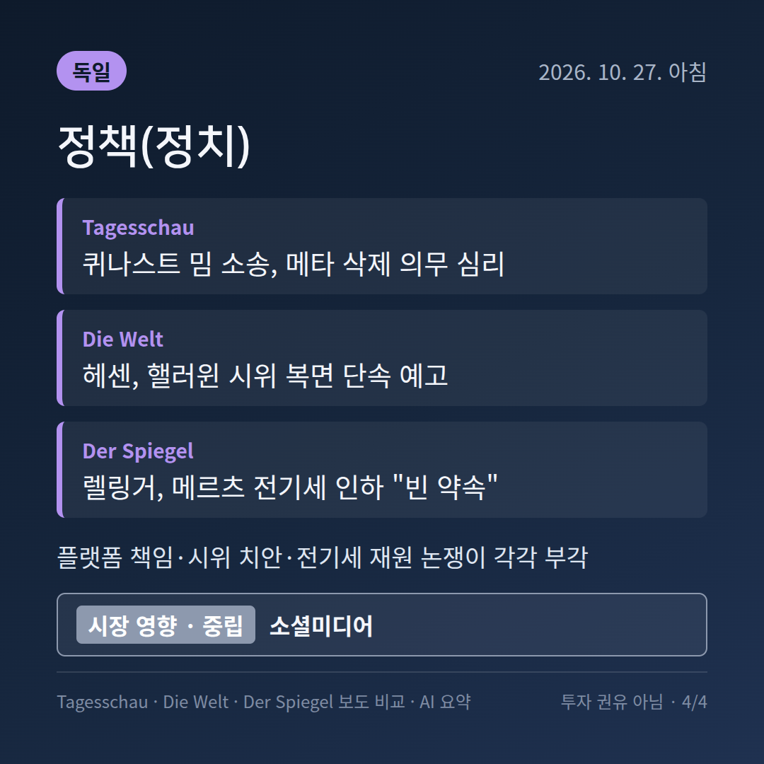 독일 정책(정치) 보도 비교 카드: ifo 지수&middot;앤트로픽 상장&middot;MS 희망퇴직