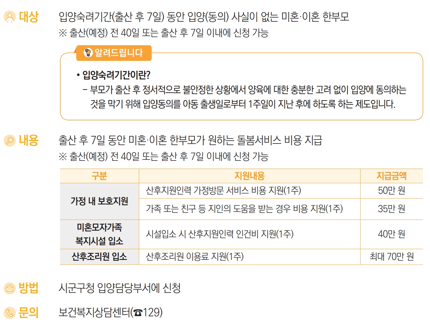 입양 숙려기간 모자 지원요약 내용