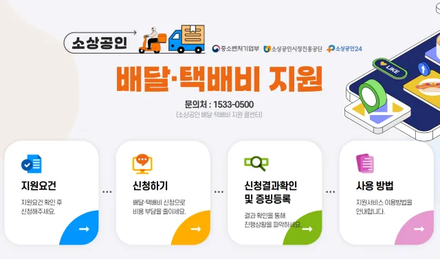 소상공인배달택배비지원.kr'