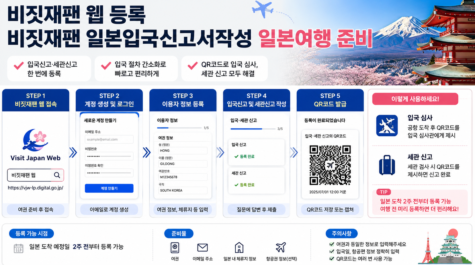 비짓재팬 웹 등록부터 입국신고서까지 5분 완성