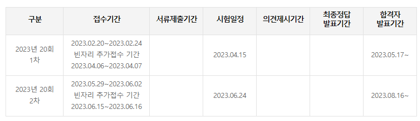 농산물품질관리사