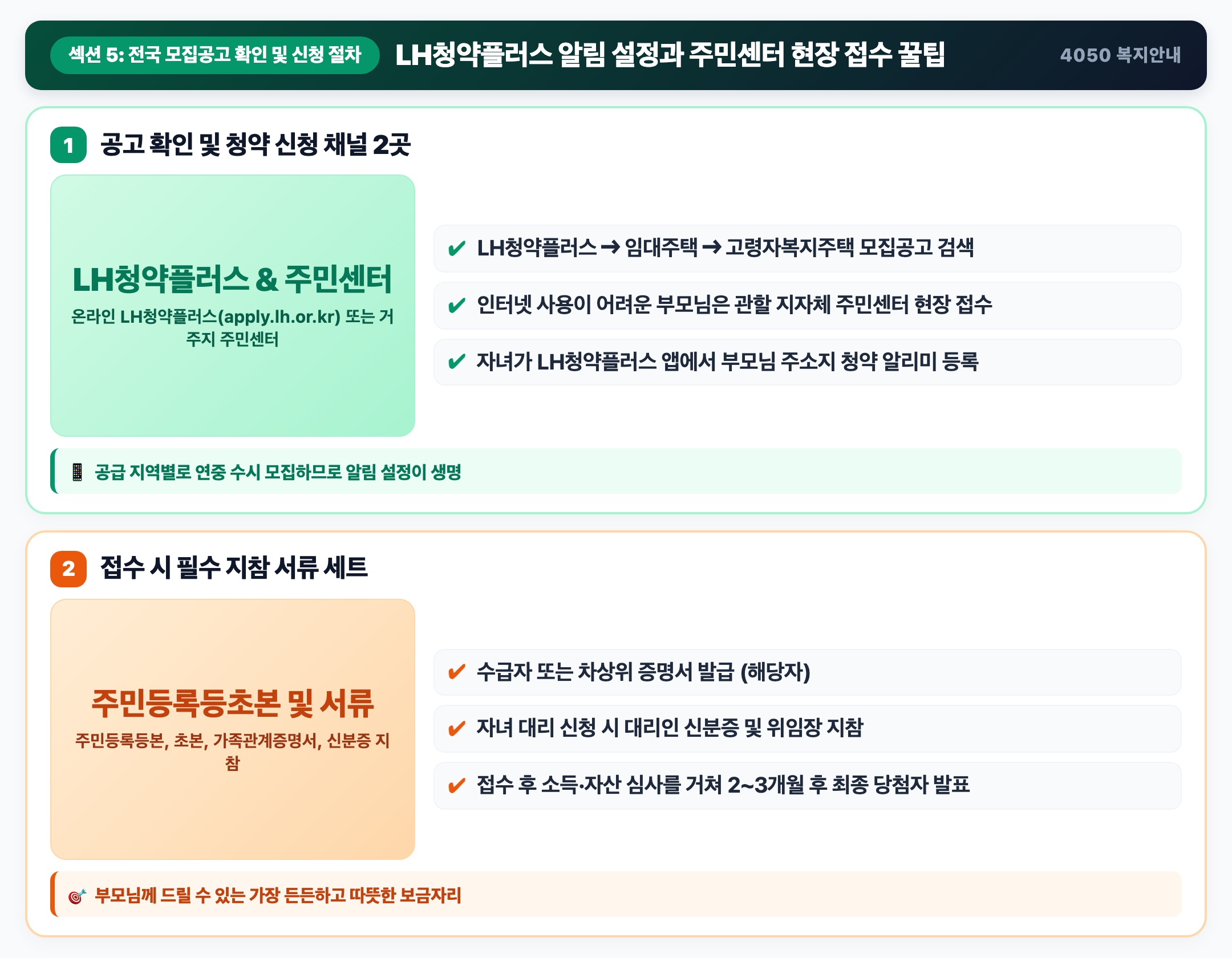 입주 신청 자격 3대 조건과 LH청약플러스·주민센터 현장 접수 꿀팁 핵심 요약 인포그래픽