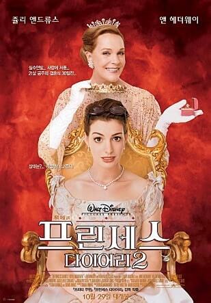 프린세스 다이어리[영화 줄거리, 영화에 대한 평가, 느낀점, Q&amp;A]