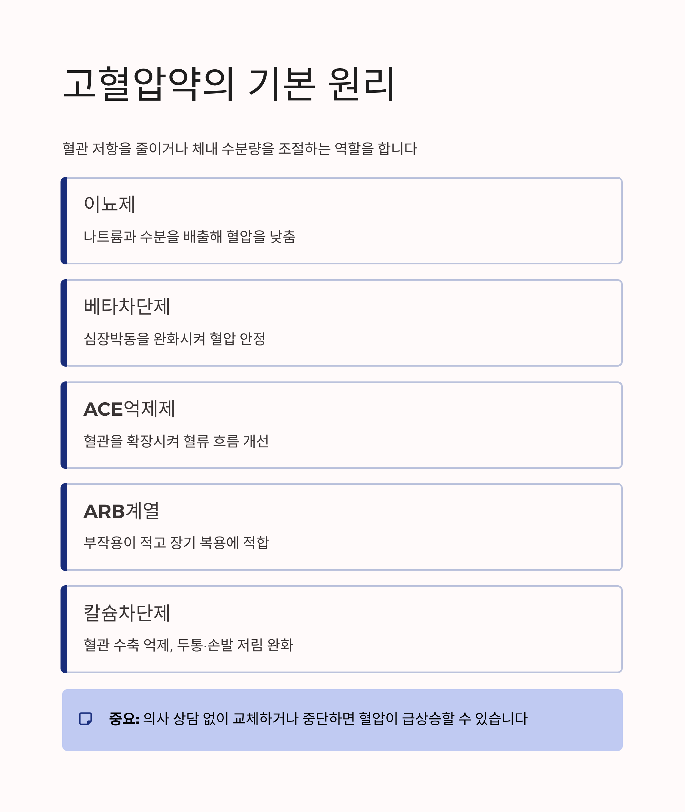 고혈압약 복용법 ❘ 혈압약 올바르게 먹는 시간&middot;방법&middot;주의사항 총정리